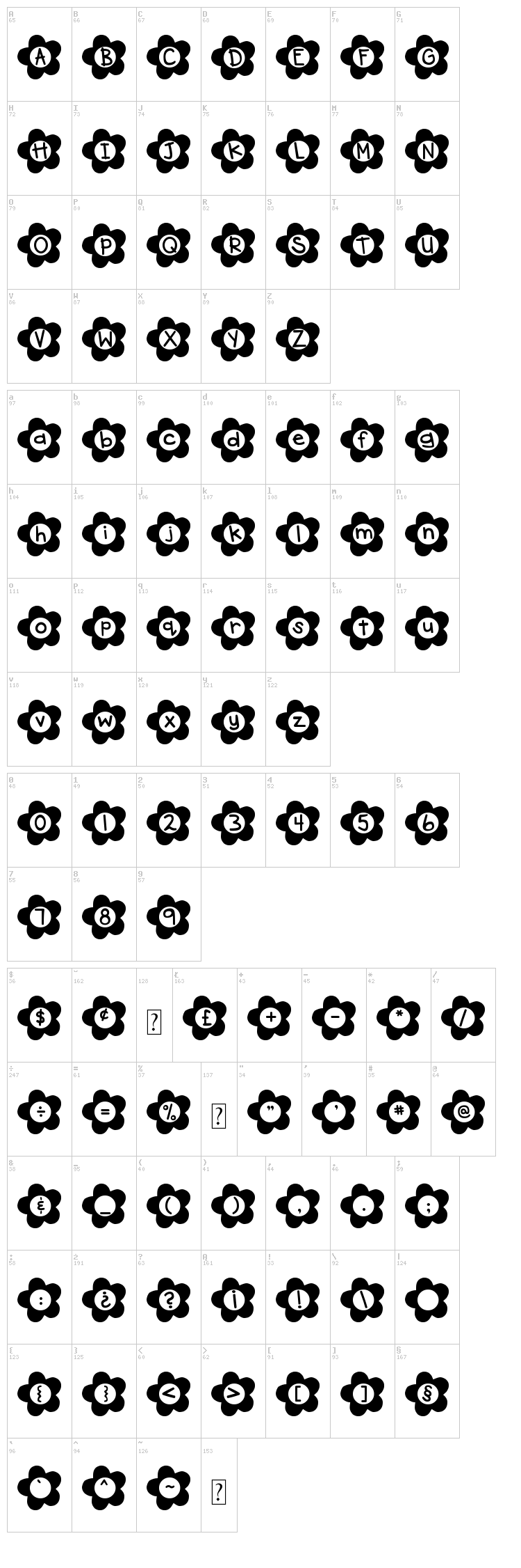 DJB Flower Power font map